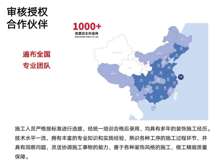 2021年第一季度 小佩宠物工程部报告