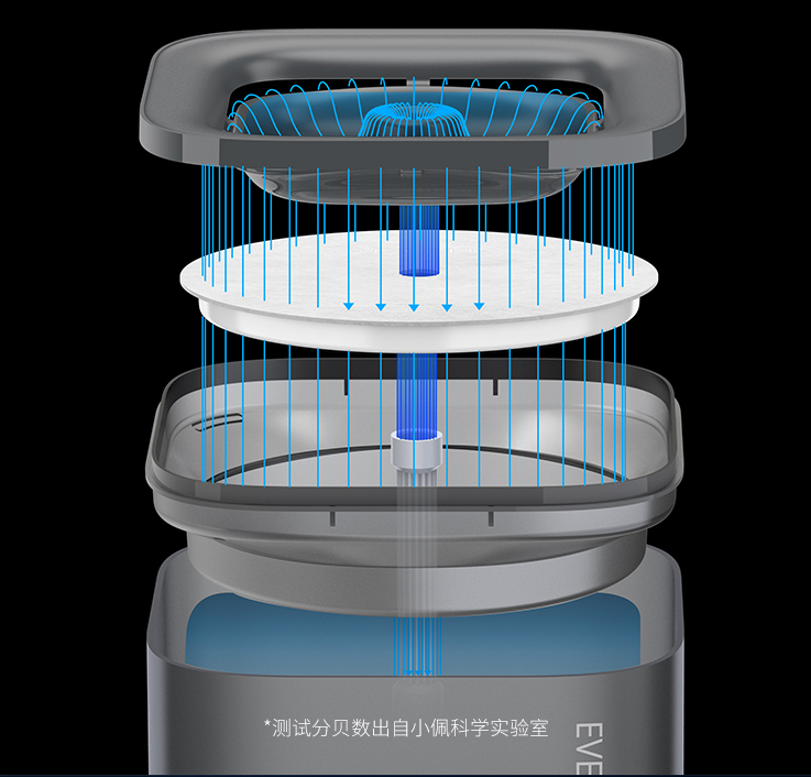 小佩智能饮水机SOLO