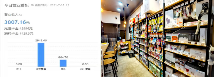 宠物店